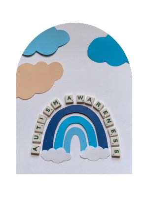 Website Sizing BlogArticle Page